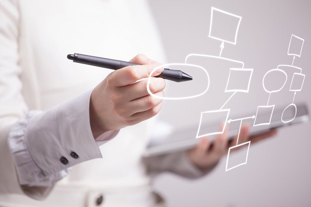 Dématérialisation des processus